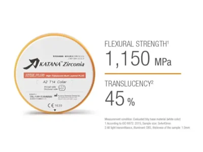 KATANA Zirconia HTML Plus