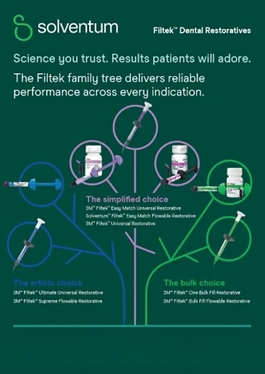 Filtek Family do -20%!
